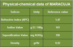 Maracuja Oil - Passion Fruit - Oily skin, eye area. - Rainforest Chica
 - 7